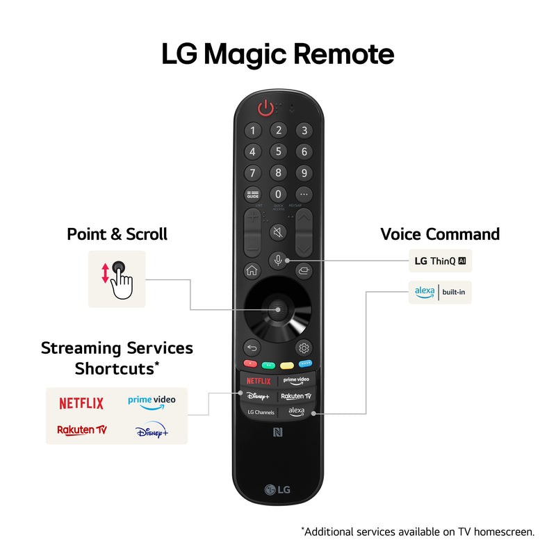 LG 86QNED99T9B QNED99 86 Inch 8K QNED Mini LED Ultra HD HDR Smart TV 2024