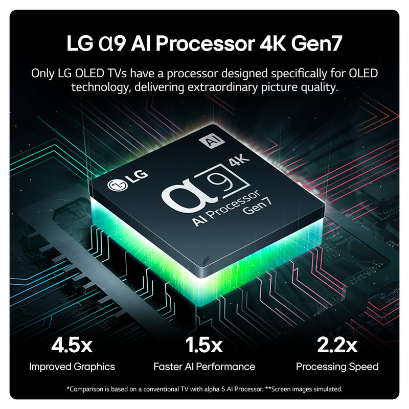 LG OLED55C46LA 55 Inch C4 4K Ultra HD HDR OLED evo Smart TV 2024