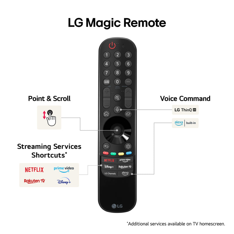 LG OLED77B46LA 77 Inch B4 4K Ultra HD HDR OLED Smart TV 2024