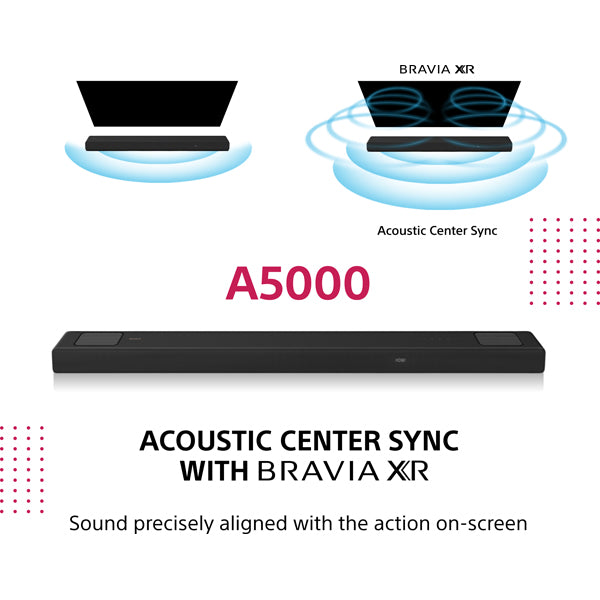 Sony HT-A5000 premium 5.1.2 channel Dolby Atmos Soundbar