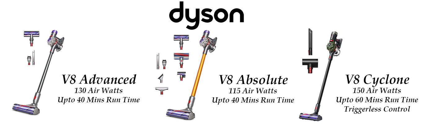 Dyson V8 Comparison Guide 2026: Advanced vs Absolute vs Cyclone – Which One Should You Buy?