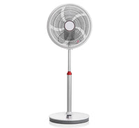 EcoAir Fans