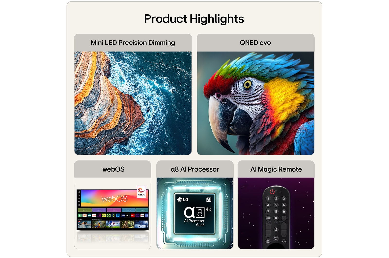 LG 50QNED87B6A 50 Inch 4K QNED evo AI QNED87 Mini LED 4K Ultra HD HDR Smart TV 2026