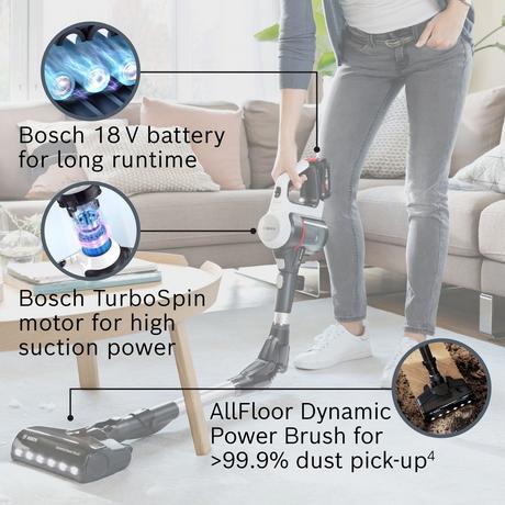 Bosch BCS712GB Unlimited 7 Cordless Vacuum Cleaner White