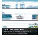 Haier HTR3518ENMWK 3D Series-3 60/40 Freestanding Total No Frost Fridge Freezer White