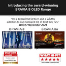 Sony K65XR80U 65 Inch BRAVIA 8 4K OLED Ultra HD HDR Smart Google Bravia TV
