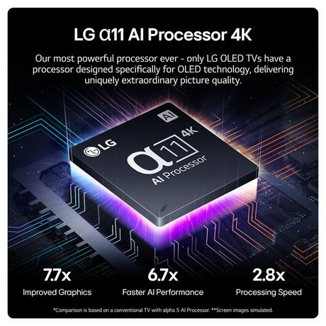 LG OLED65G45LW 65 Inch evo G4 OLED 4K UHD HDR Smart TV 2024