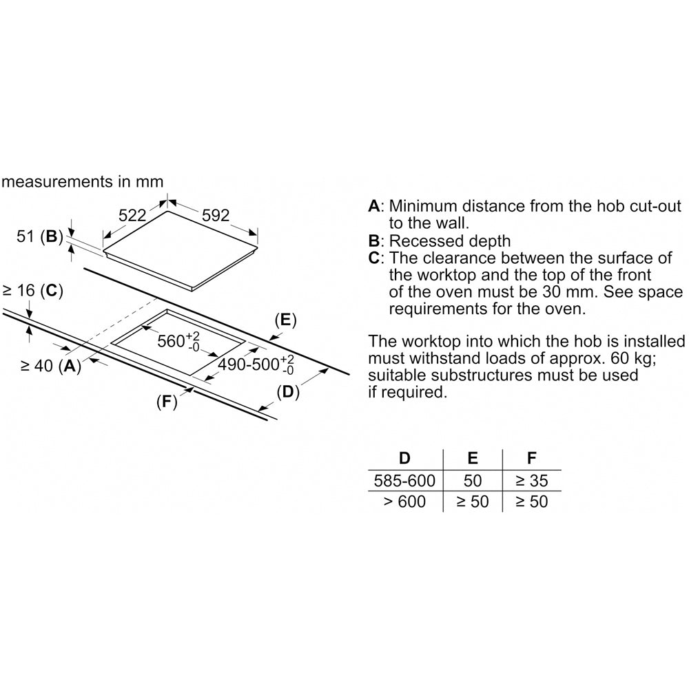 Neff T36FBE1L0G N30 60cm Induction Hob with Touch Control