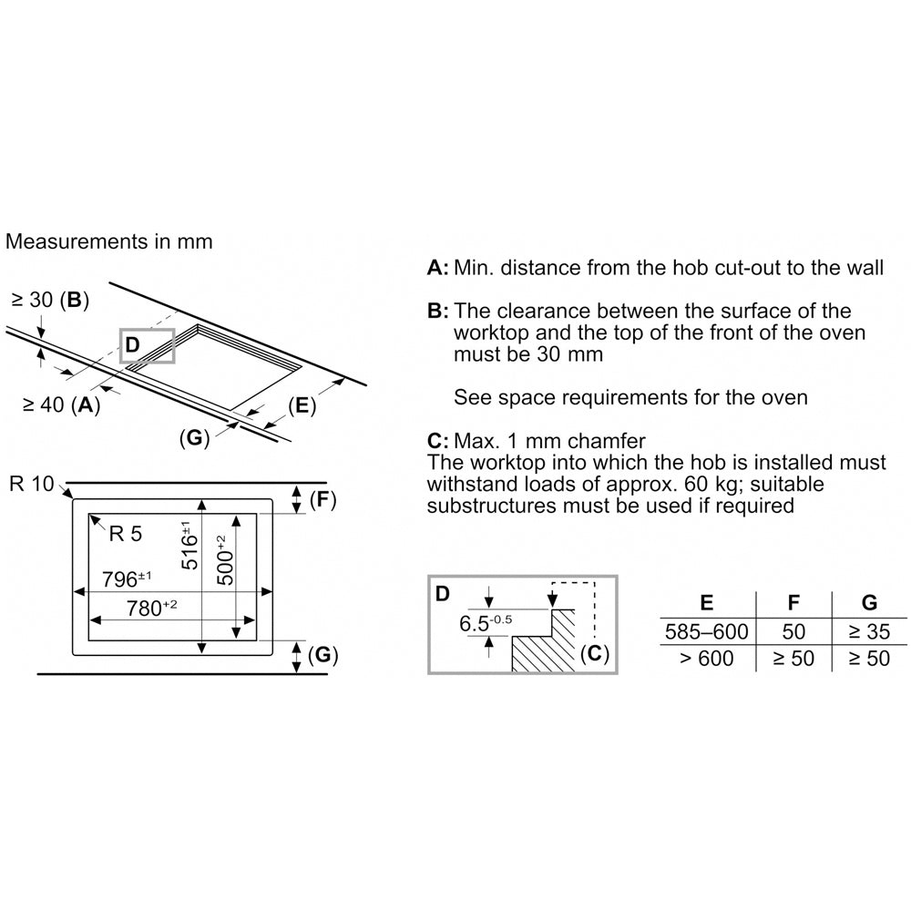 Neff T58PHW1L0 N70 80cm Flush line Combi Zone Induction Hob