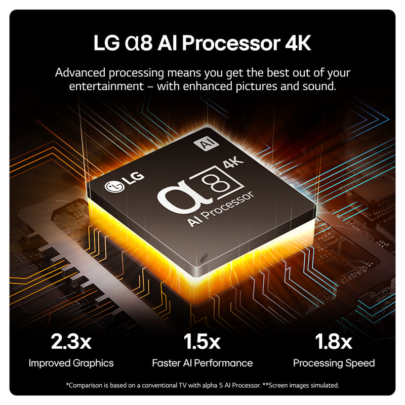 LG OLED65B46LA 65 Inch B4 4K Ultra HD HDR OLED Smart TV 2024