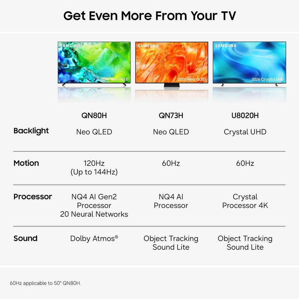 Samsung QE85QN73HAUXXU 85 Inch QN73H 4K Neo QLED Ultra HD HDR Smart AI TV 2026