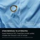 AEG LWR8516L6UD 11kg+7kg 8000 Series Power Care Freestanding 1600rpm Washer Dryer