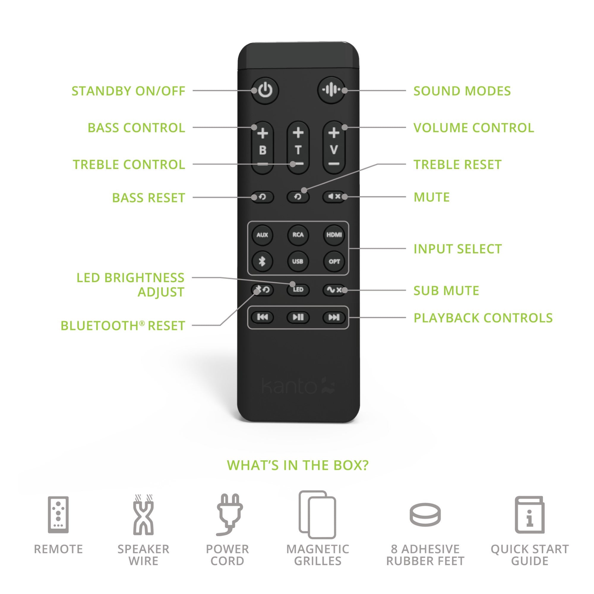 Audio Technica ATLP120xBTUSB Direct Drive Turntable with Kanto REN 200W Powered Bookshelf Speakers Pair Black