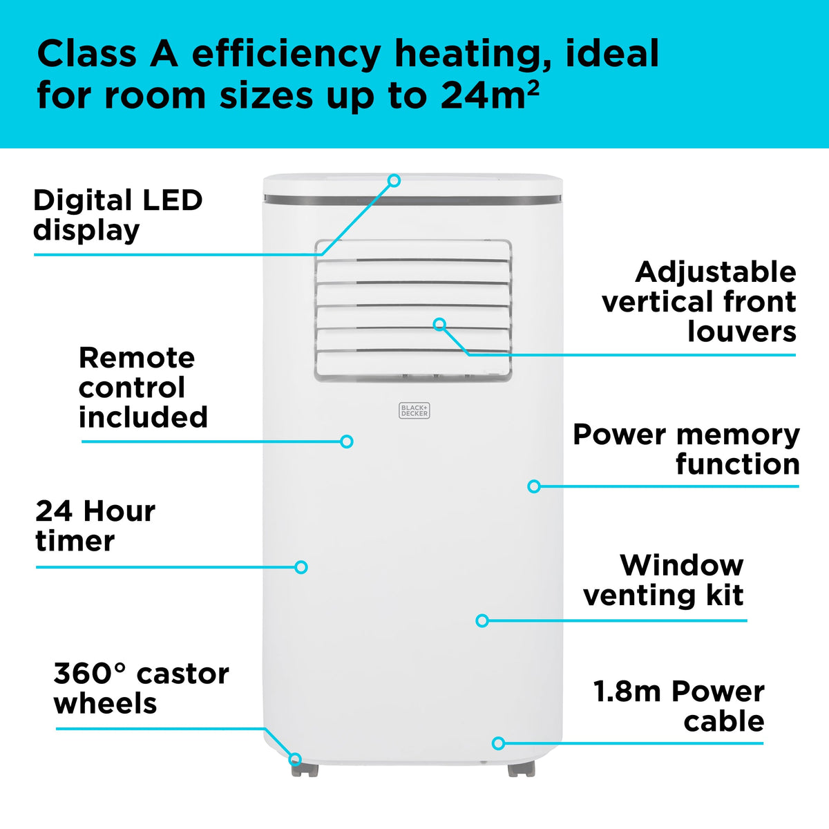 Black+Decker BXAC40011GB 12000 BTU Portable Air Conditioner