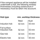 Bosch CMG7761B1B Series 8 Built-In Combi Microwave - Black