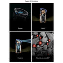 Dyson Big+Quiet Formaldehyde BP04 Purifying Fan Air Purifier Prussian Blue/Gold - Clearance
