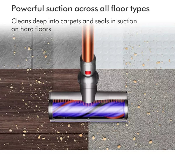 Dyson Cyclone V10 Submarine Wet and Dry Cordless Vacuum Cleaner Nickel Copper - Clearance