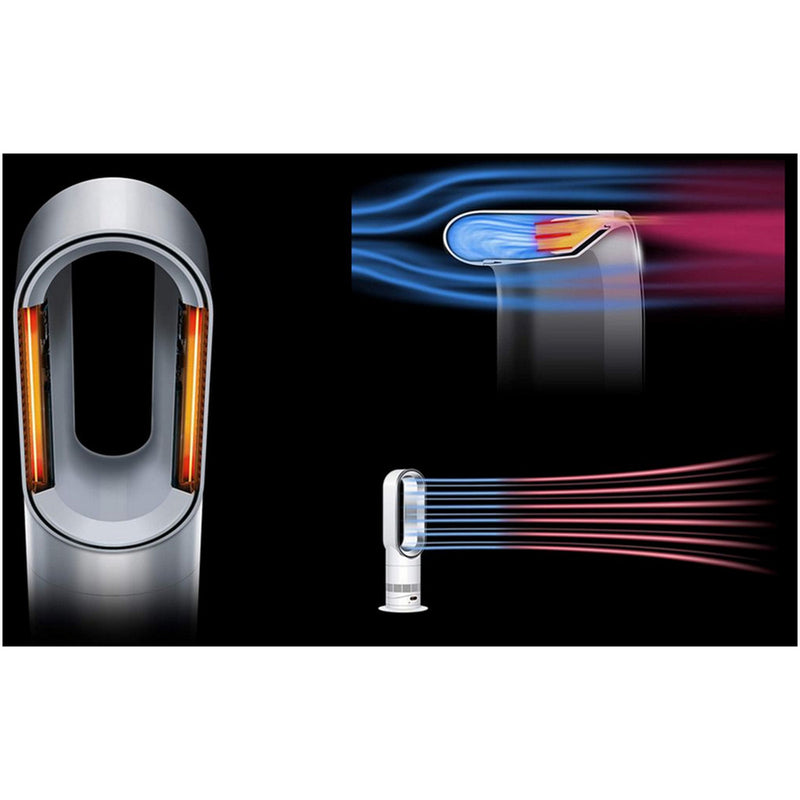 Dyson HF1 Hot+Cool Remote Link Pre-heat heater and Cooling Fan White Nickel Open Box Clearance
