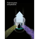 Dyson HP00 Pure Hot+Cool Purifier Fan Heater