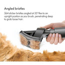 Dyson PETGROOMINGKIT Pet Grooming Kit