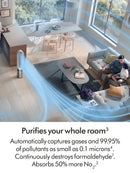 Dyson Purifier Cool PC2 De-NOx Purifying Fan (TP12) - White/Gold