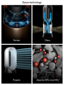 Dyson Purifier Hot+Cool HP2 De-NOx Purifying Fan Heater (HP12) - White/Gold