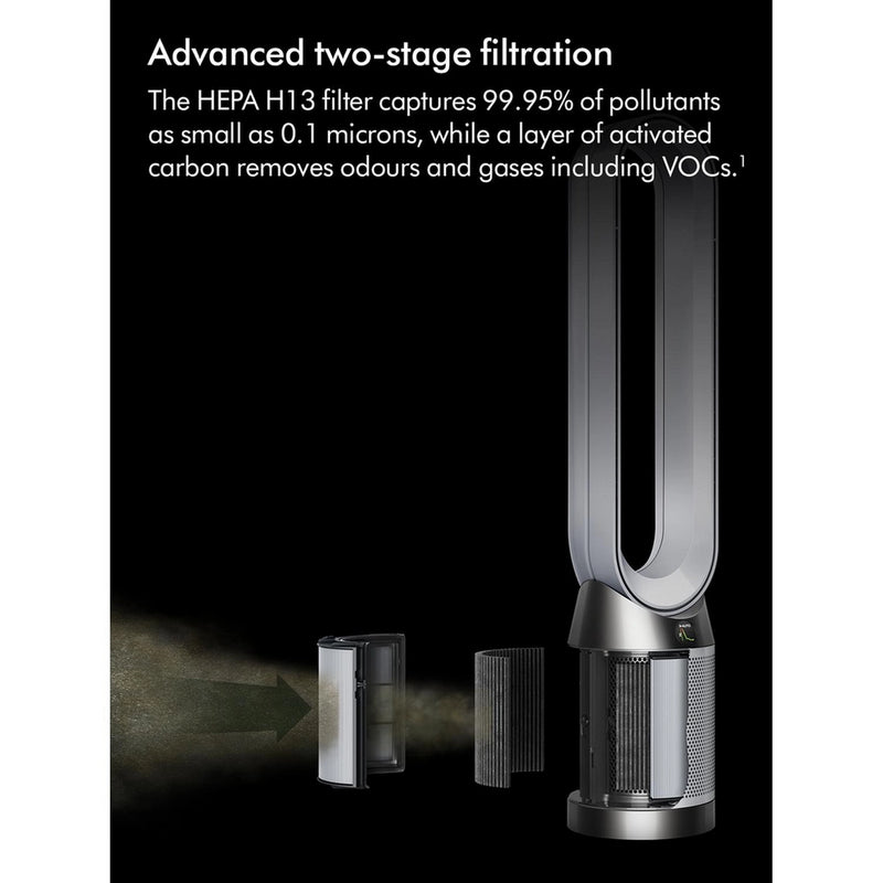 Dyson TP11 Cool PC1 Purifier with 360 Glass Hepa+Carbon Filter White TP11KIT