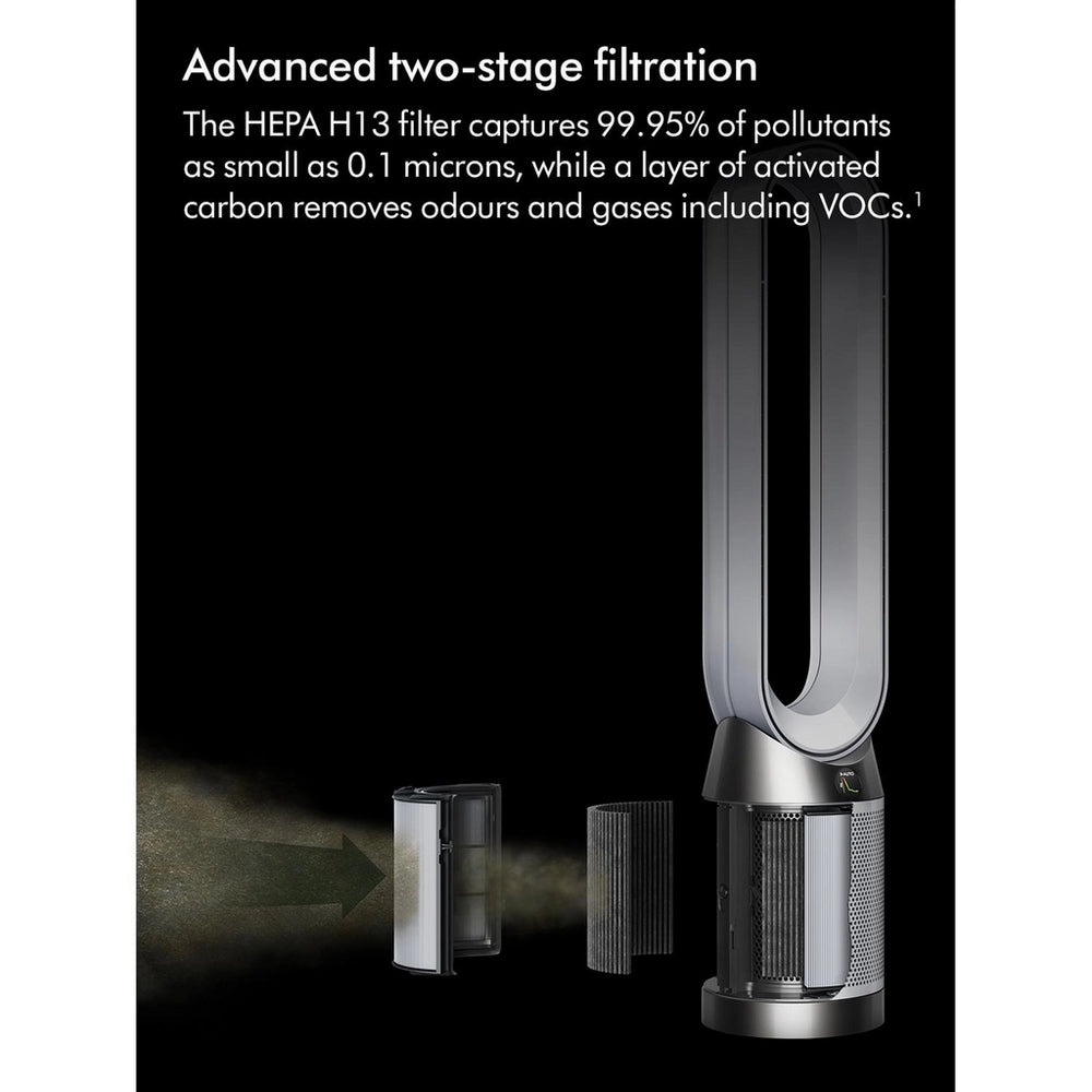 Dyson TP11 Purifier Cool PC1 Air Purifier Fan White