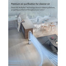 Dyson TP11 Purifier Cool PC1 Air Purifier Fan White