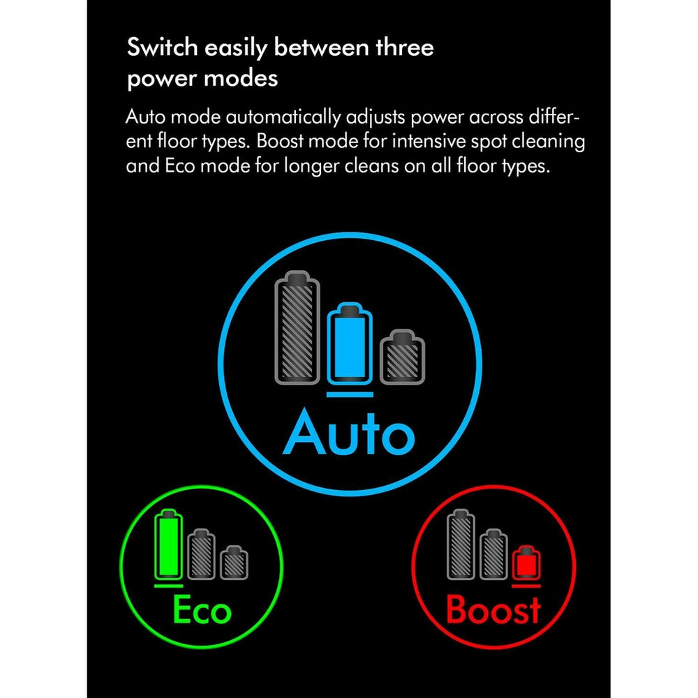 Dyson V15 Detect Extra Cordless Stick Vacuum Cleaner with Floor Dok V15EXTRADOKKIT