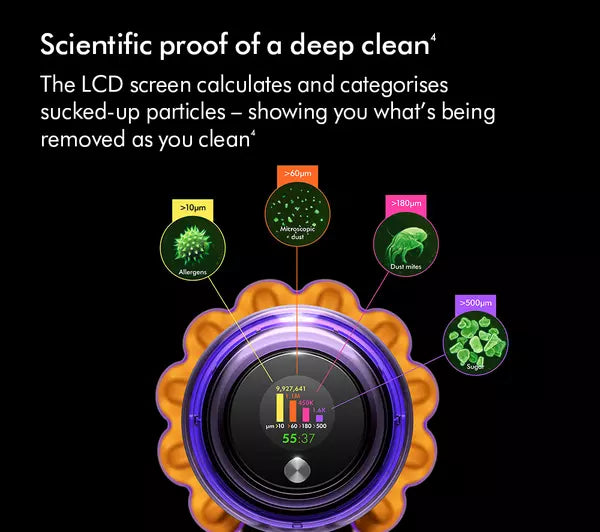 Dyson V15s Detect Submarine Wet and Dry Vacuum Cleaner Yellow and Nickel Clearance