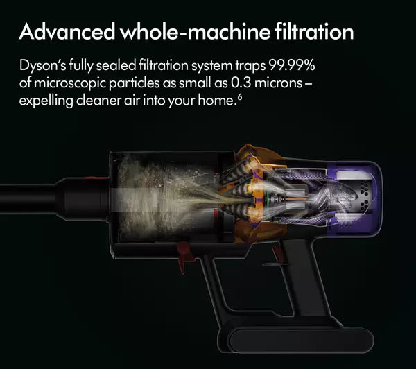 Dyson V15s Detect Submarine Wet and Dry Vacuum Cleaner Yellow and Nickel Clearance