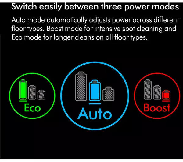 Dyson V15s Detect Submarine Wet and Dry Vacuum Cleaner Yellow and Nickel Clearance