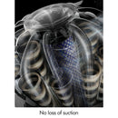 Dyson V8 Cyclone New Cordless Stick Vacuum Cleaner with Up To 60 Minutes Run Time - Black/Green
