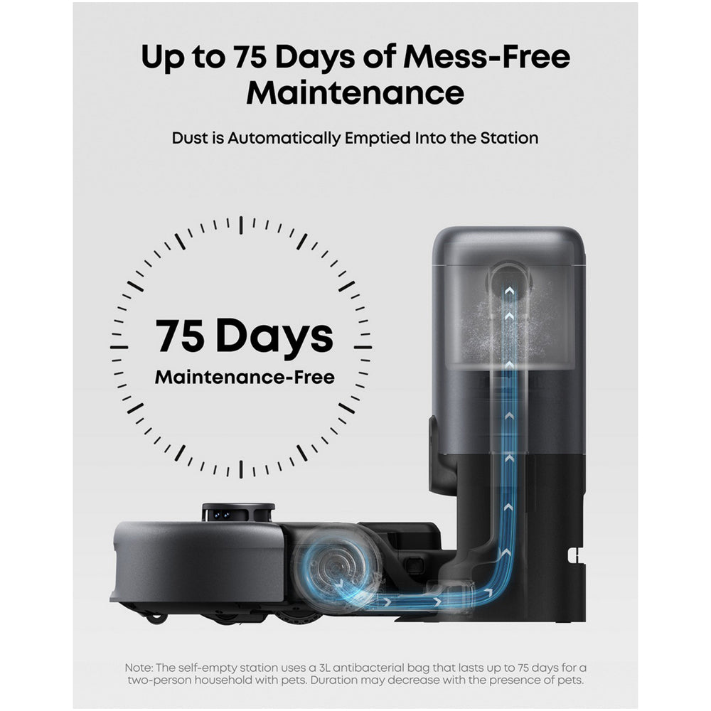 Eufy E20 T2070G10 FlexiONE 3-in-1 Combo Vacuum
