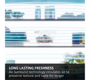Haier HTR3518ENMWK 3D Series-3 60/40 Freestanding Total No Frost Fridge Freezer White White
