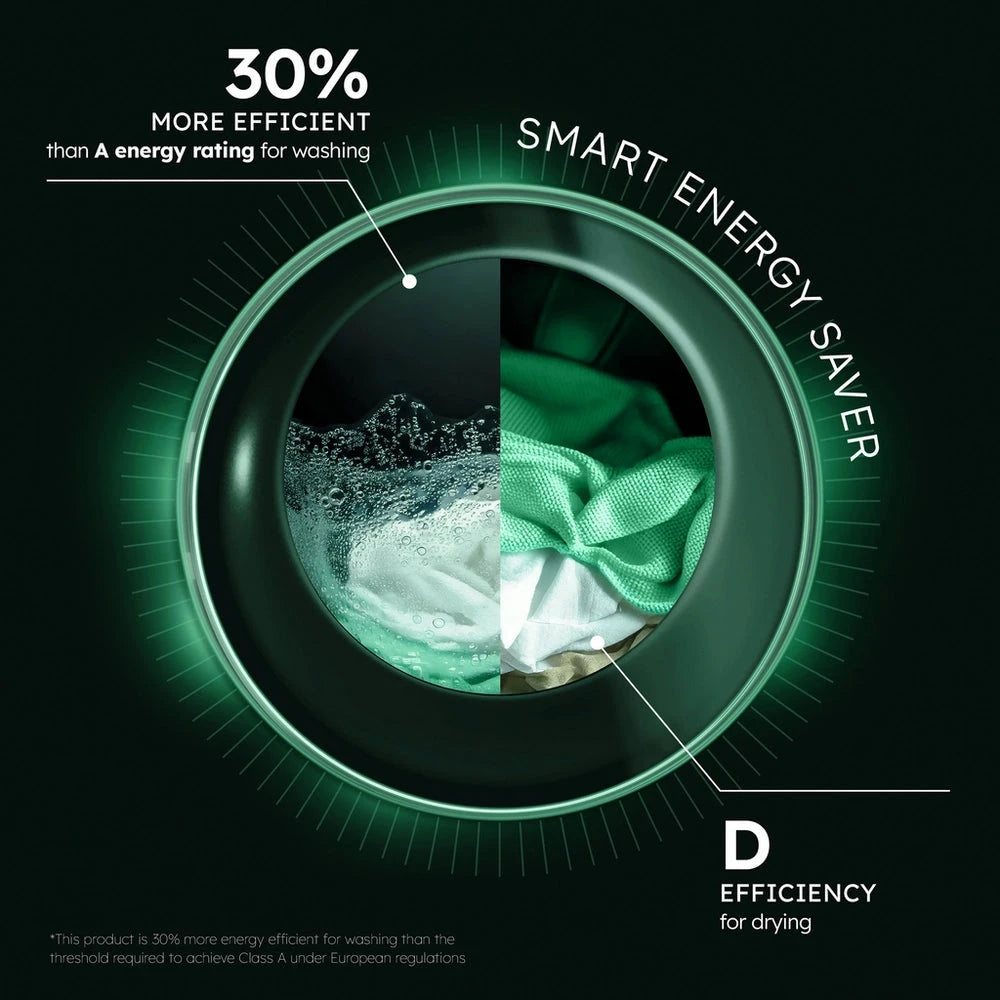 Haier HWD80BP14367TU 8+5kg 1400 Spin Freestanding Washer Dryer White - A Rated White