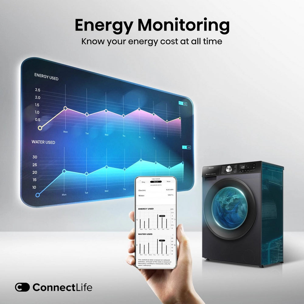 Hisense 3S Series WF3S8043BB3 WiFi-enabled 8kg 1400 Spin Washing Machine Black - A Rated Black