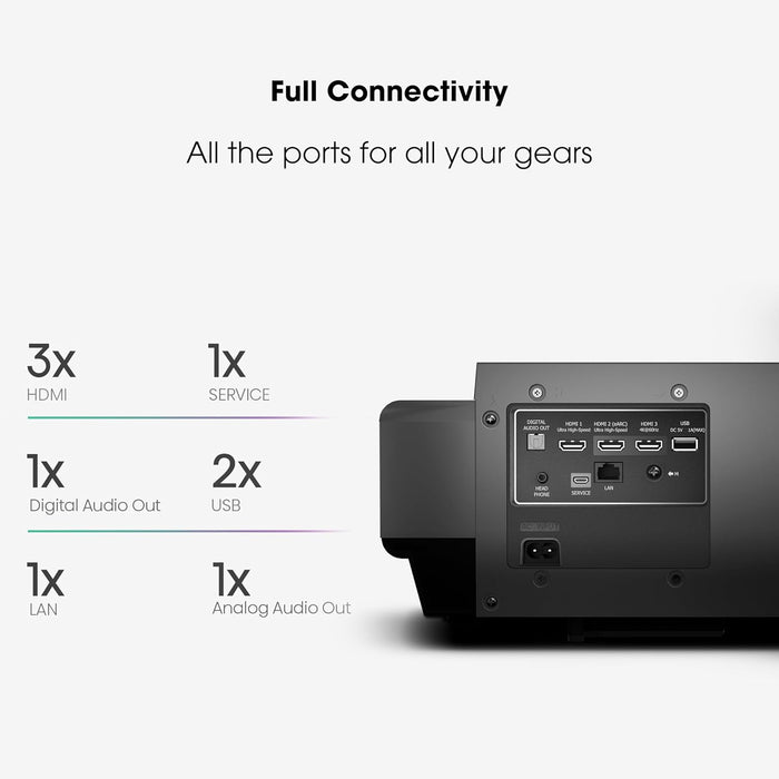 Hisense PX2TUK-PRO TriChroma Ultra Short Throw 4K UHD HDR Smart Laser Cinema Projector