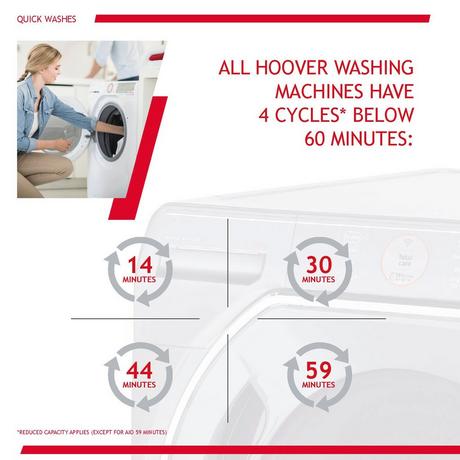 Hoover H3W58TE 8kg 1500 Spin Washing Machine with NFC Connection White White