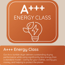 Hotpoint C HD 84M WBS UK 8kg Fabric Care Heat Pump Tumble Dryer with HomeWhiz White CHD84MWBSUK