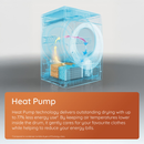 Hotpoint C HSD 82M GG UK Freestanding 8kg Heat Pump Tumble Dryer with PetHairCare Grey CHSD82MGGUK