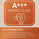 Hotpoint CHD94MWBSUK Fabric Care 9KG - 60cm Heat Pump Tumble Dryer with HomeWhiz