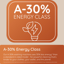 Hotpoint HB 103 CARE UK Freestanding 10kg 1400rpm Washing Machine with PetHairCare White HB103CAREUK