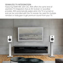 Kanto REN 200W Powered Bookshelf Speakers Pair with HDMI ARC USB-C and Bluetooth 5.3 - Matte White White