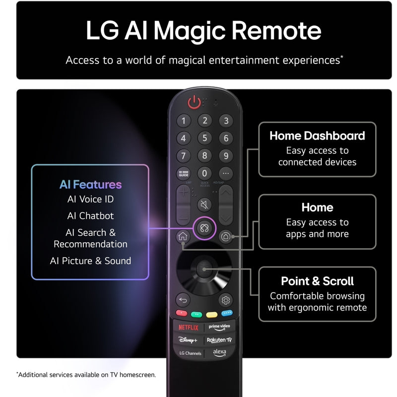LG 43NANO80A6B 43 Inch NanoCell AI NANO80 4K Ultra HD HDR Smart TV 2025 43 Inch