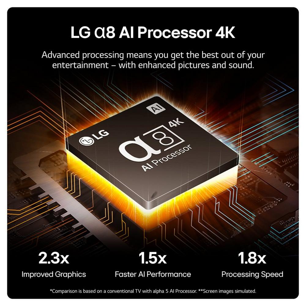 LG 50QNED87T6B QNED87 50 Inch QNED 4K HDR Smart TV 2024