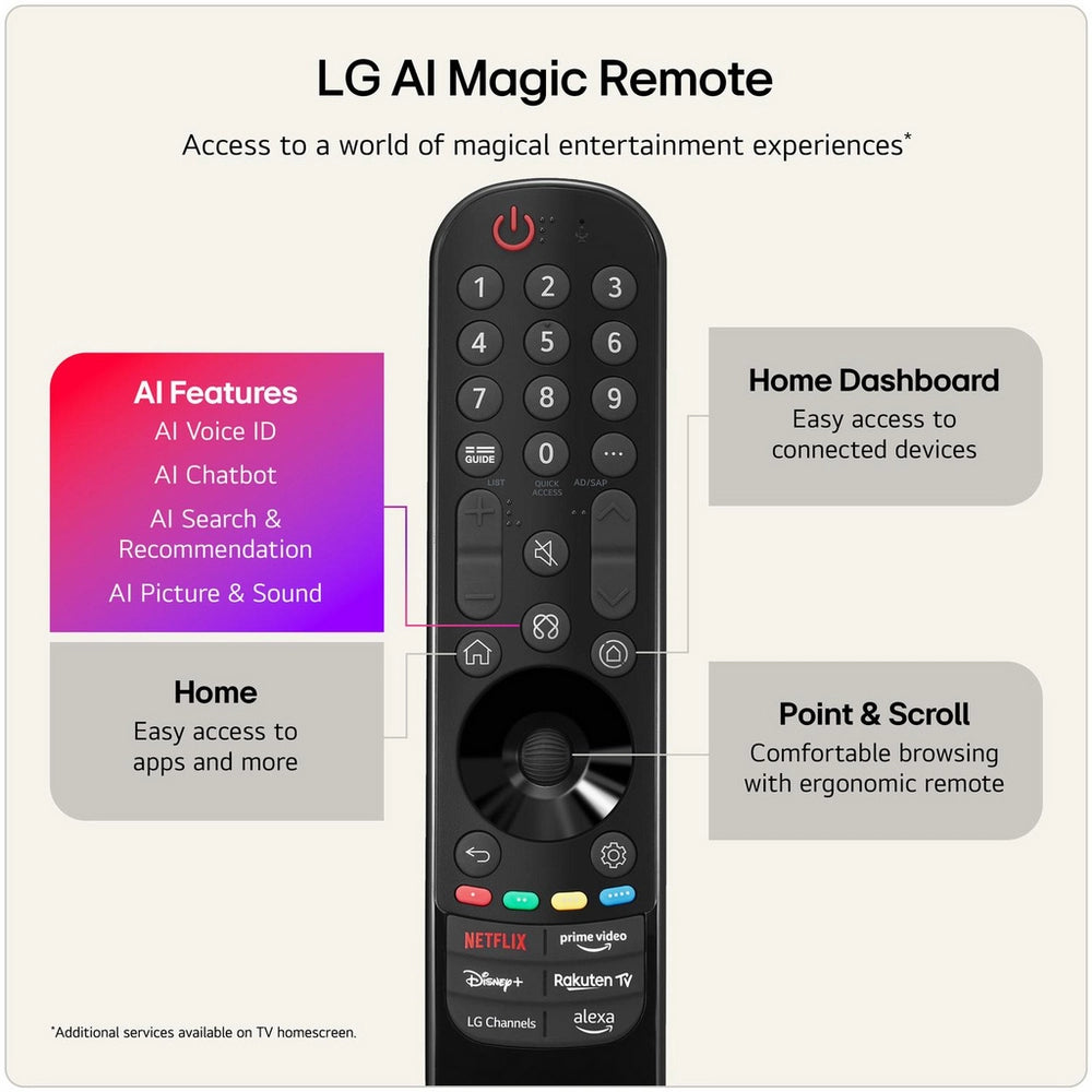 LG 65NU900B6LA 65 Inch NU90 NANO 4K LED Ultra HD HDR Smart AI TV 2026 65 Inch