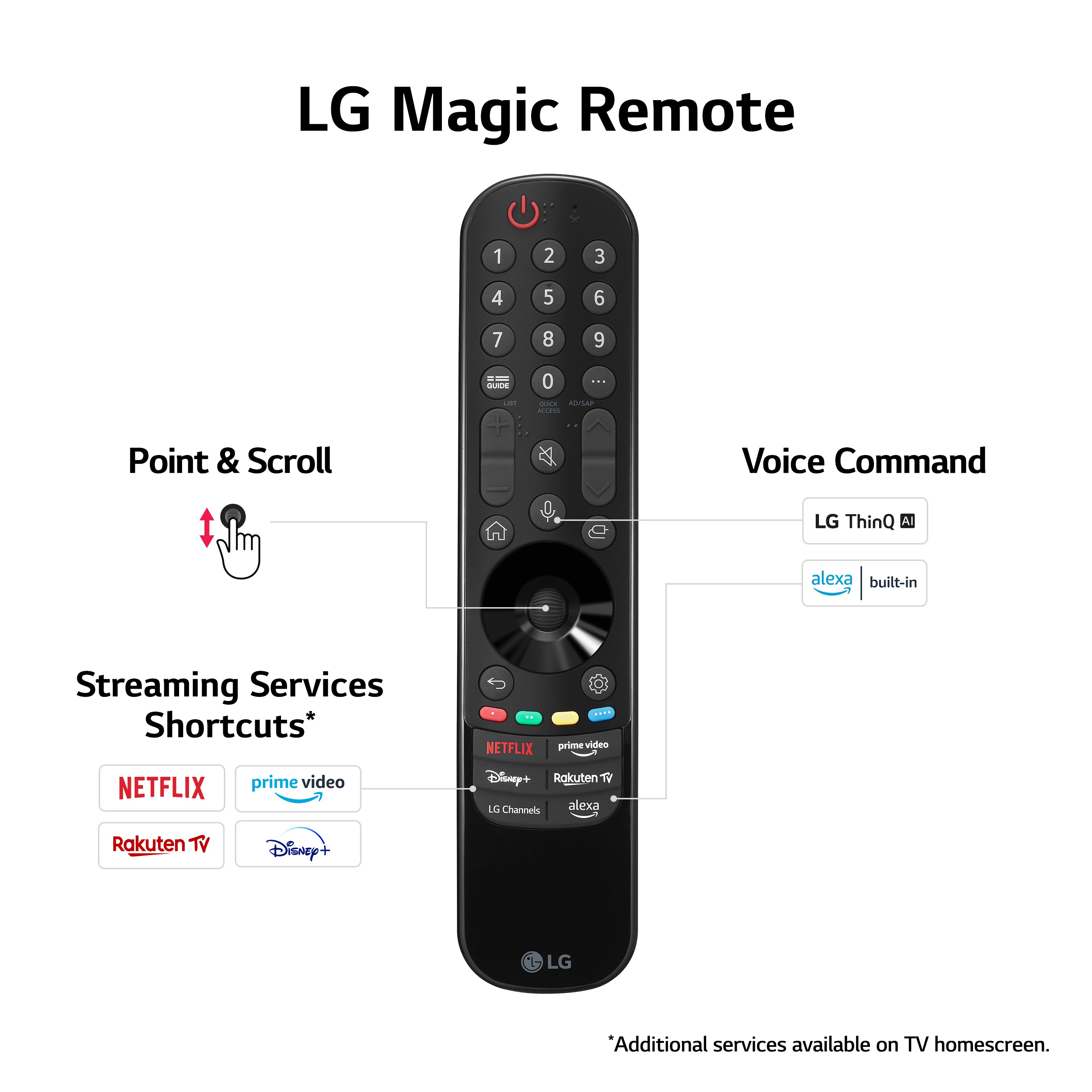 LG OLED55G46LS 55 Inch G4 4K Ultra HD HDR OLED EVO Smart TV 2024 55 Inch