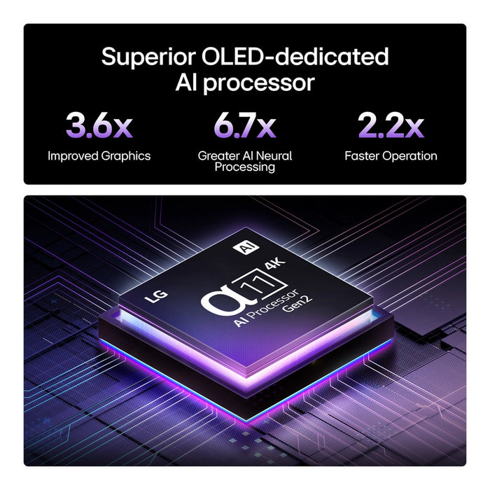LG OLED55G54LW 55 Inch OLED evo AI G5 OLEDG54LW 4K Ultra HD HDR Smart TV 2025 - Wall mount version 55 Inch